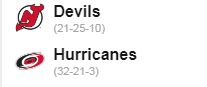 NJD vs. Carolina Hurricanes, and their records as of 2/14/2020